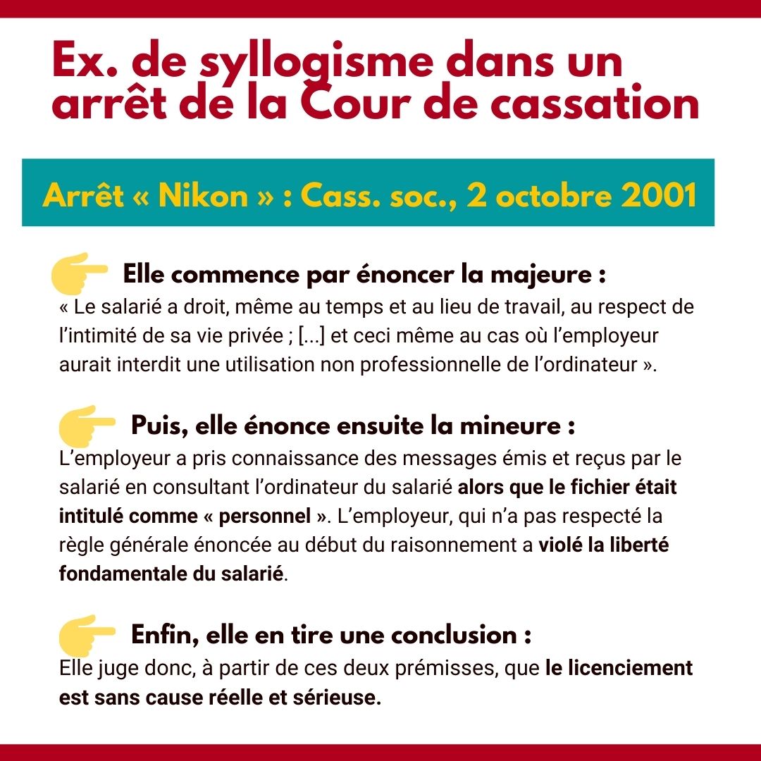 Le syllogisme en droit Définition et exemples — free download