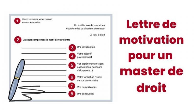 2025 | Lettre de motivation Master de droit (+exemple) | Aideauxtd.com