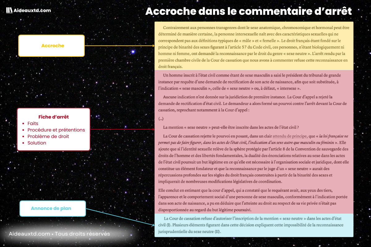 Accroche dans le commentaire darret