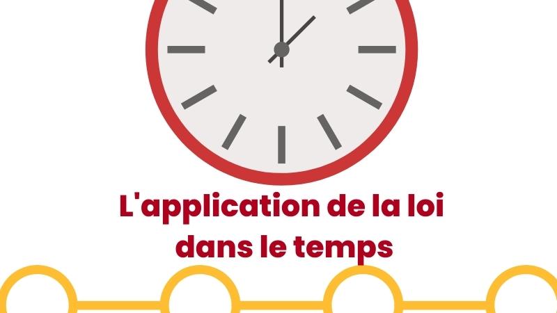Article 2 du Code civil : Application de la loi dans le temps