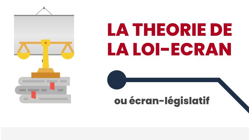 La théorie de la loi-écran (écran législatif)