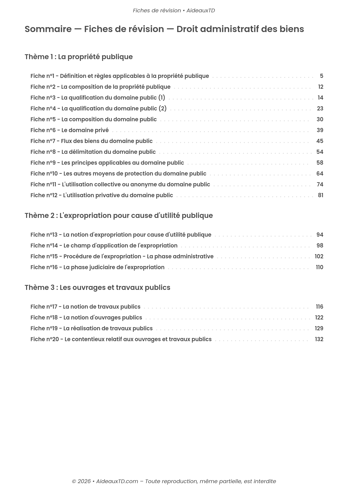 Fiches de révision — Droit administratif des biens