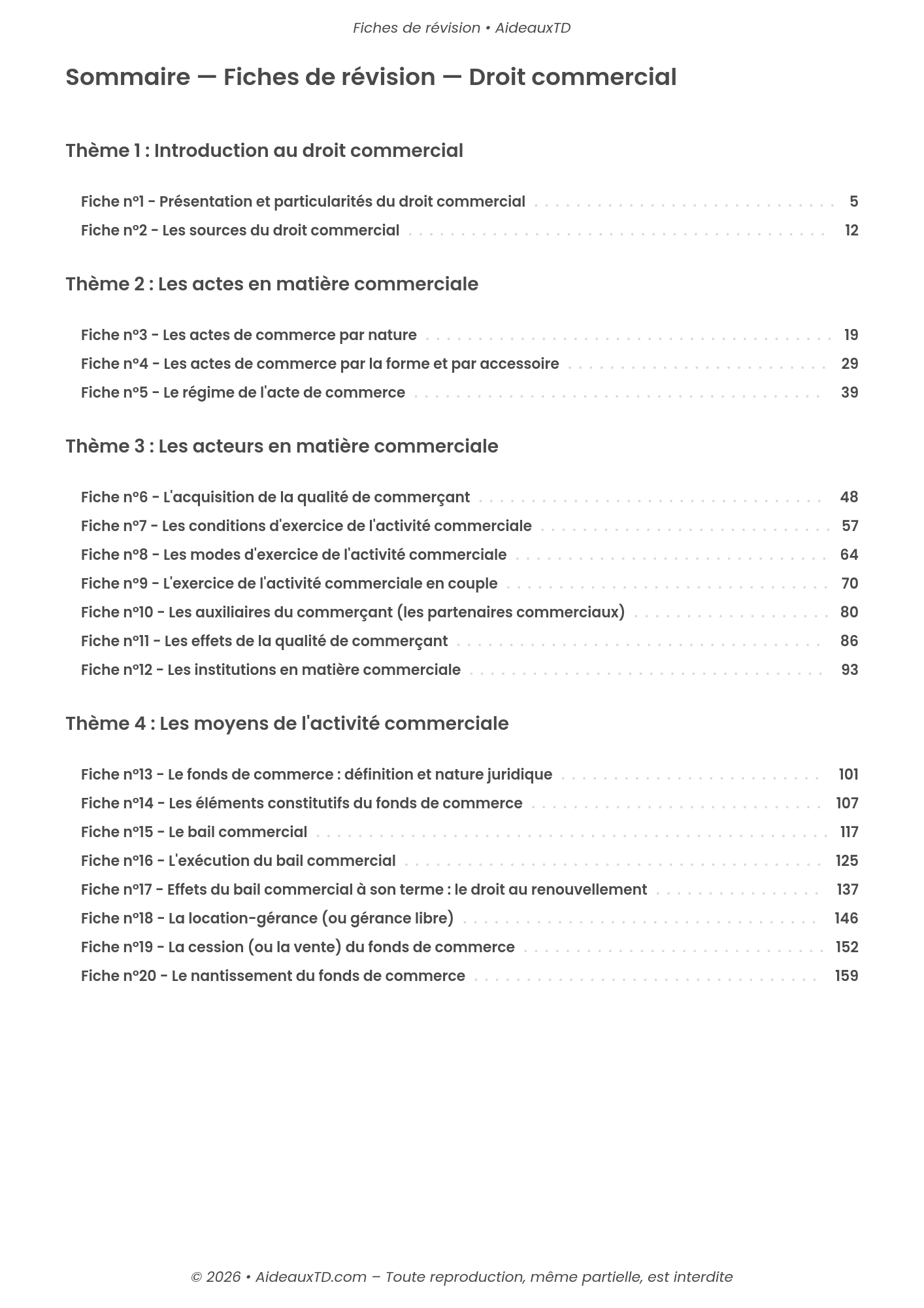 Fiches de révision — Droit commercial