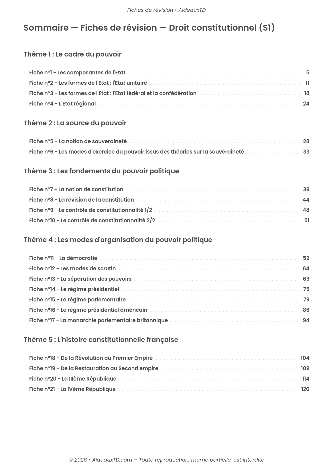 Fiches de révision — Droit constitutionnel (S1)
