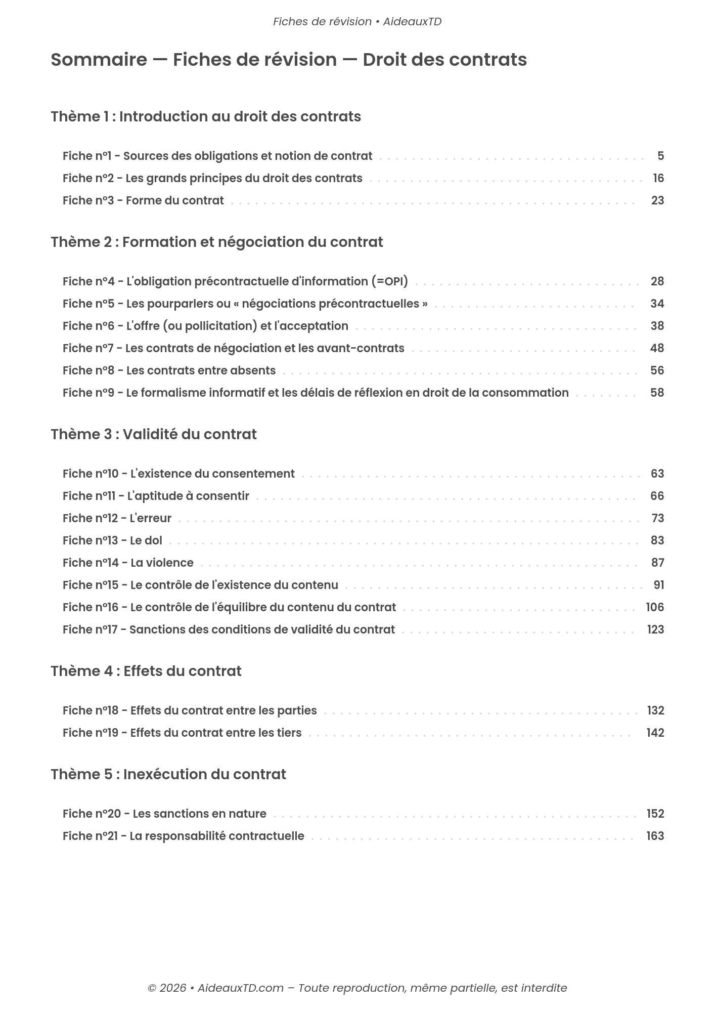 Fiches de révision — Droit des contrats