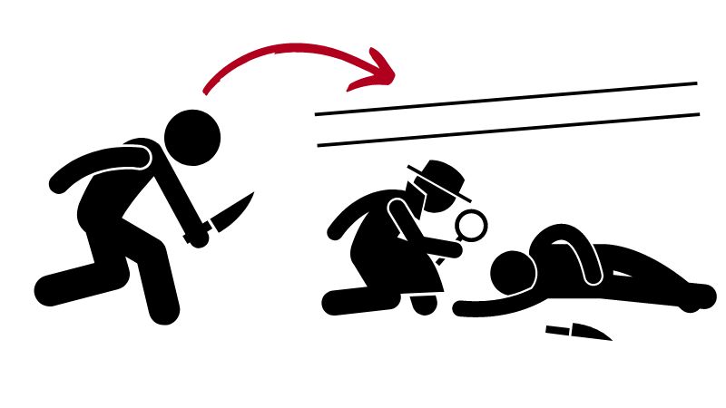 L’élément matériel de l’infraction