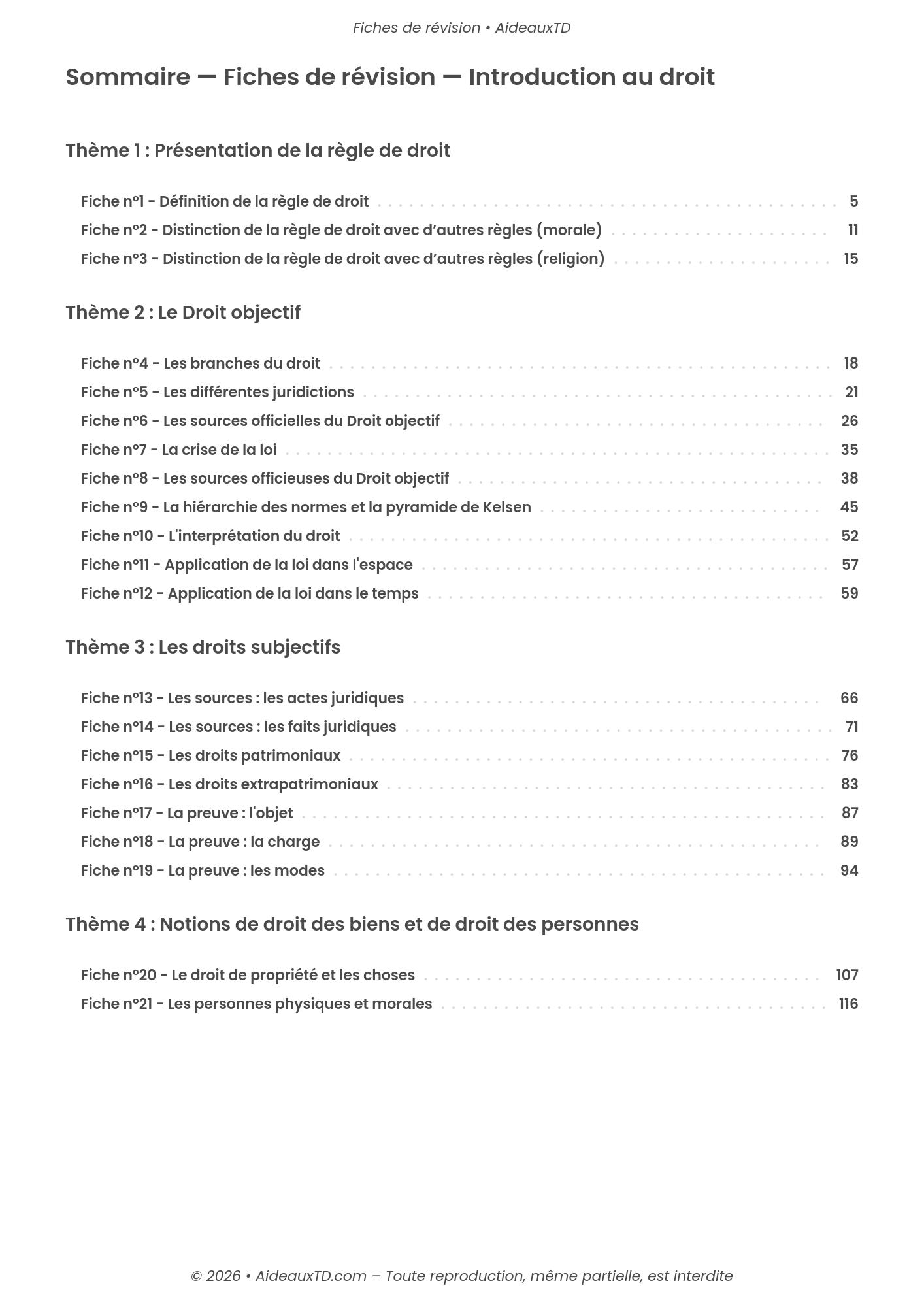 Fiches de révision — Introduction au droit