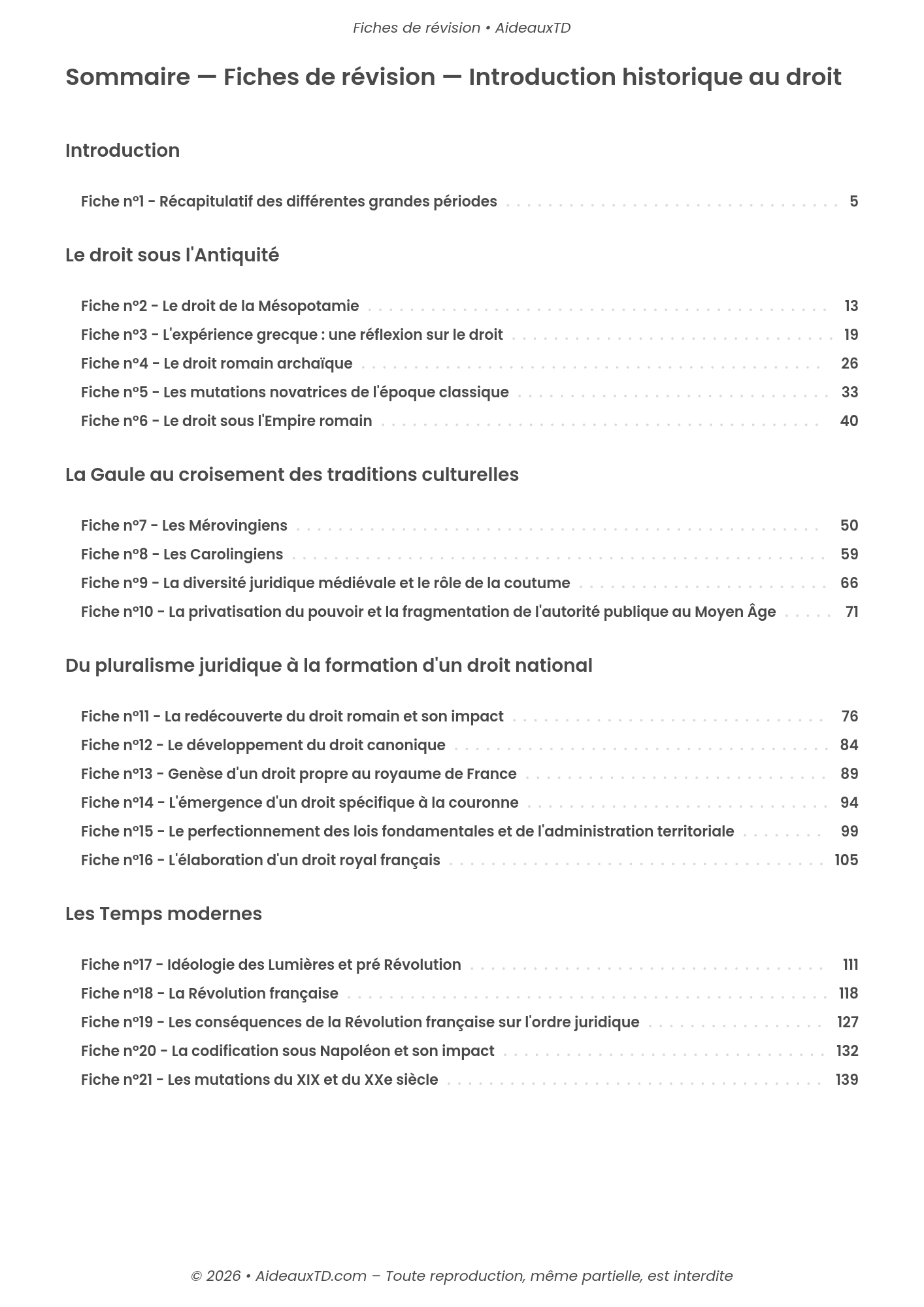 Fiches de révision — Introduction historique au droit