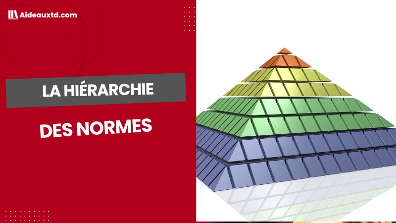 La hiérarchie des normes