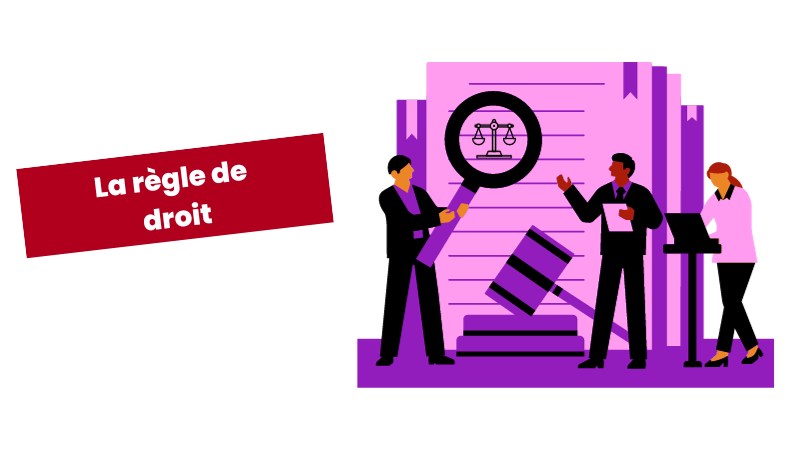 La règle de droit : définition et caractères
