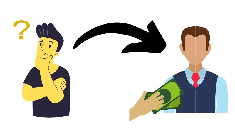 La responsabilité du fait personnel : définition, conditions et exonération