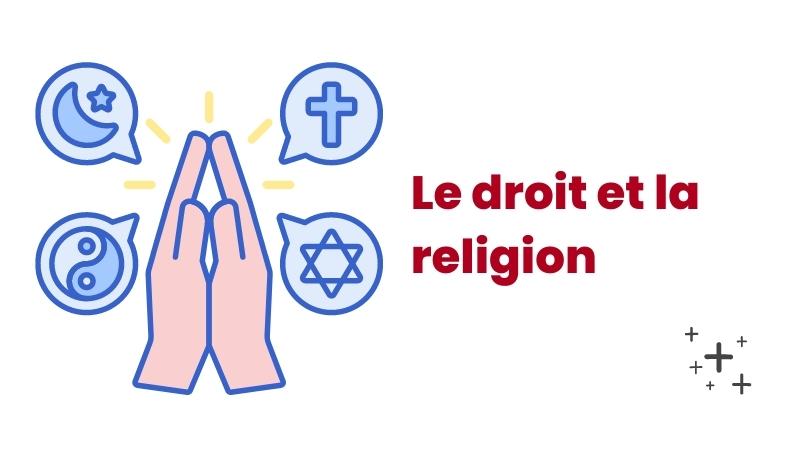 Le Droit et la religion