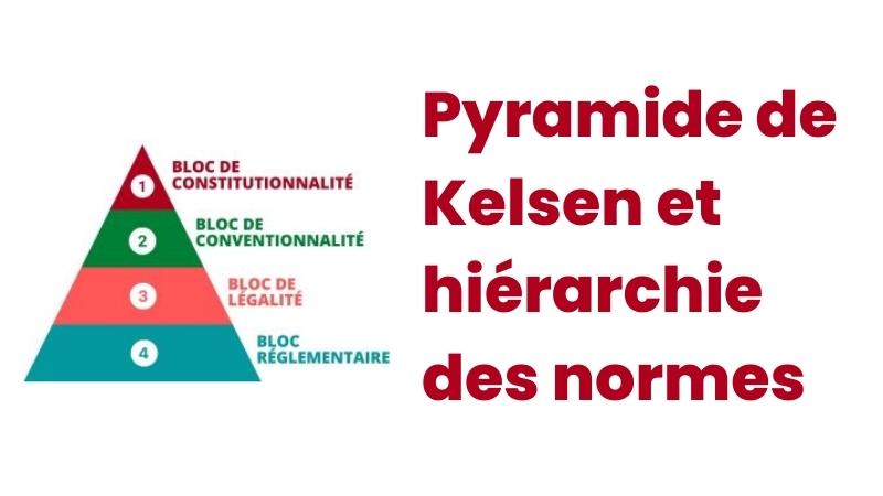 Pyramide de Kelsen et hiérarchie des normes