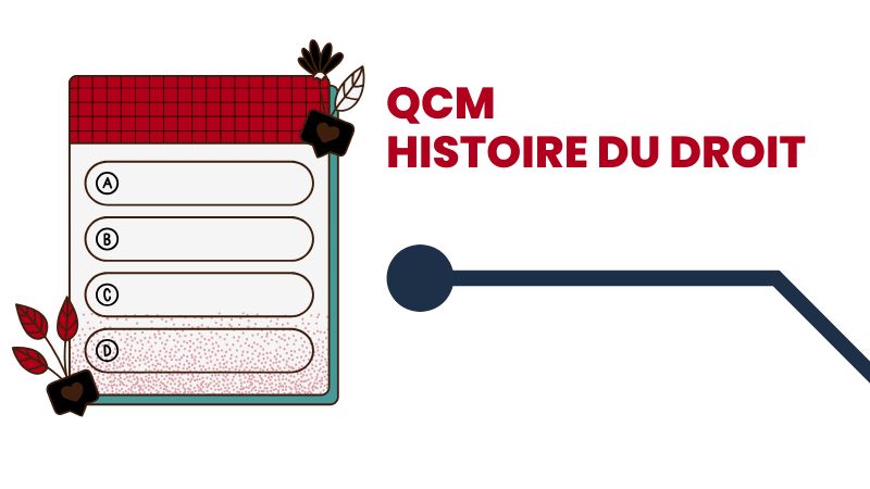 QCM / Quiz Histoire du droit / Introduction historique au droit