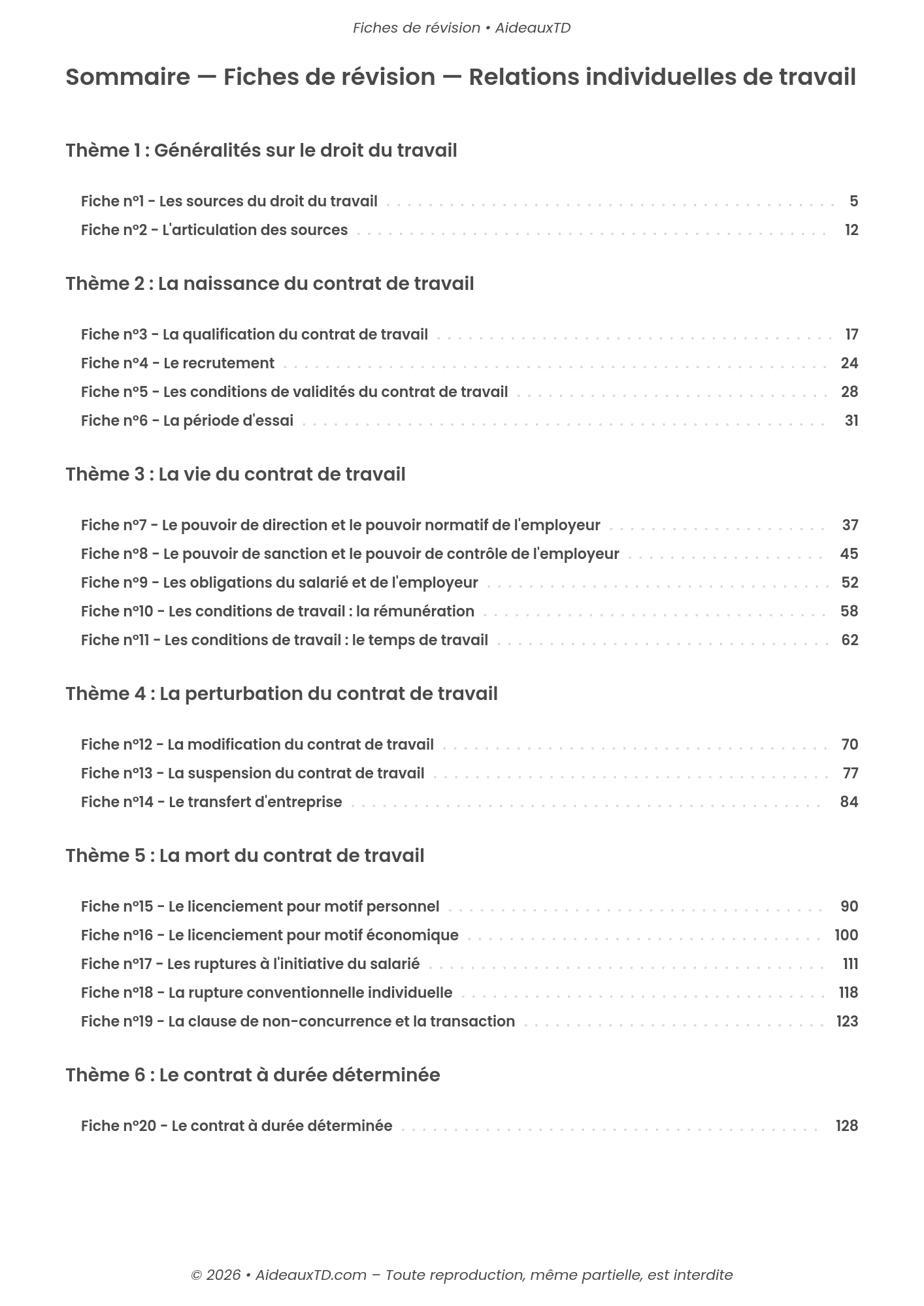 Fiches de révision — Relations individuelles de travail
