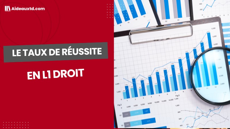 Les taux de réussite en L1 Droit