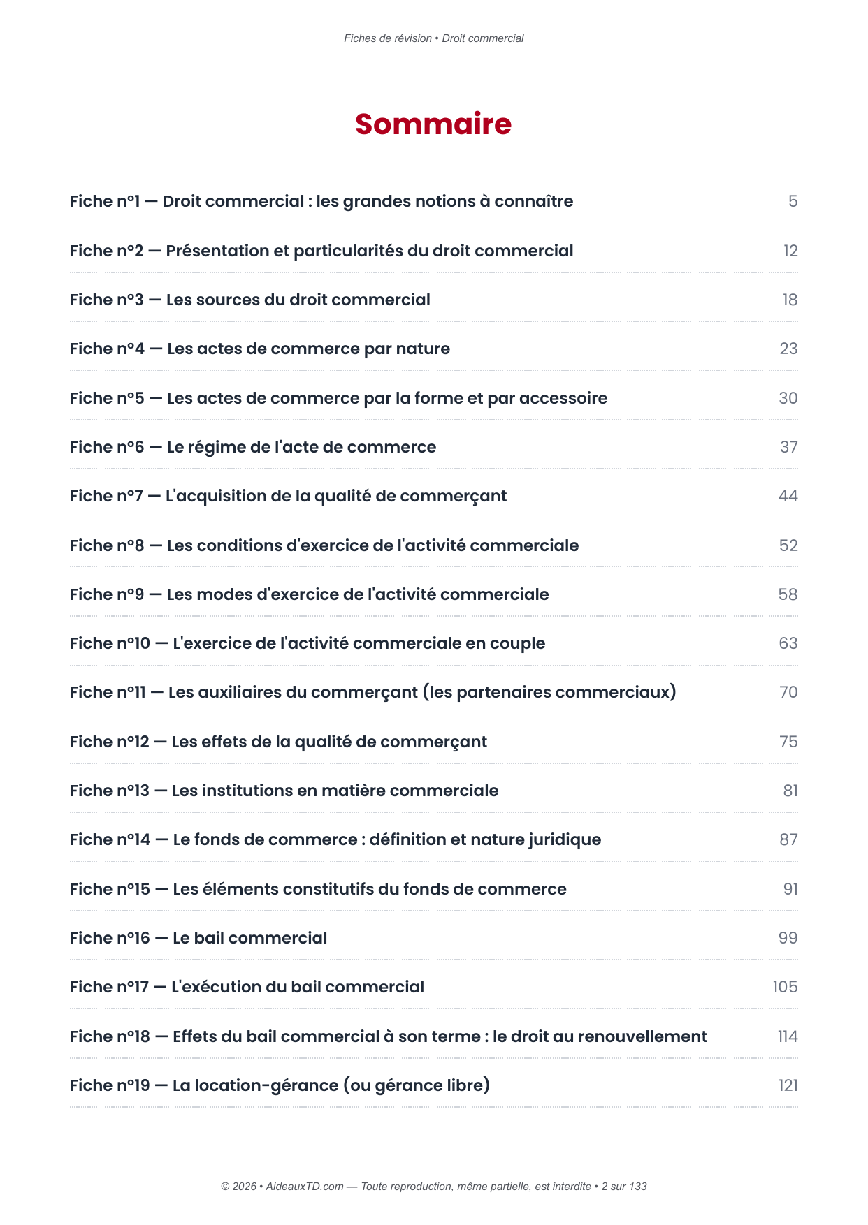 Fiches de révision — Droit commercial