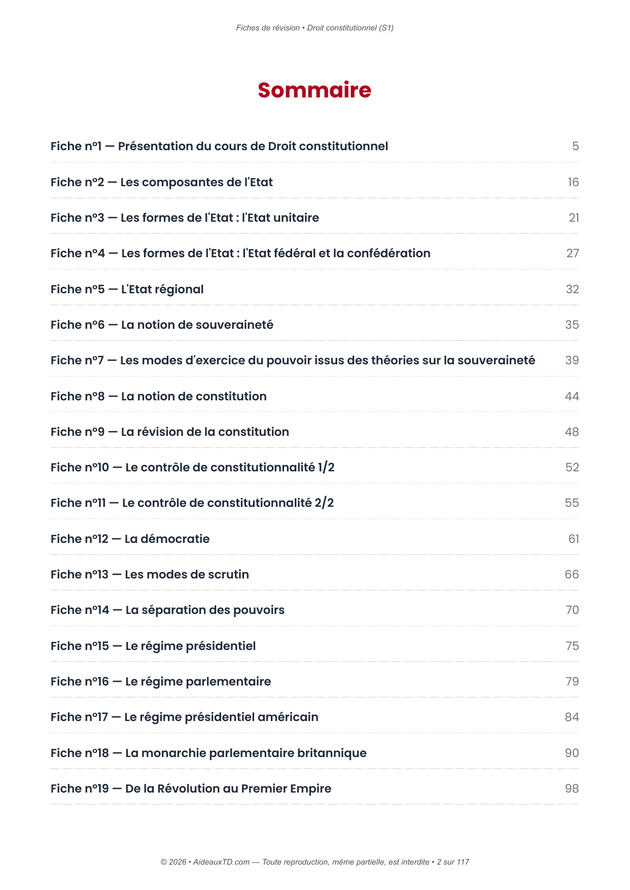 Fiches de révision — Droit constitutionnel (S1)