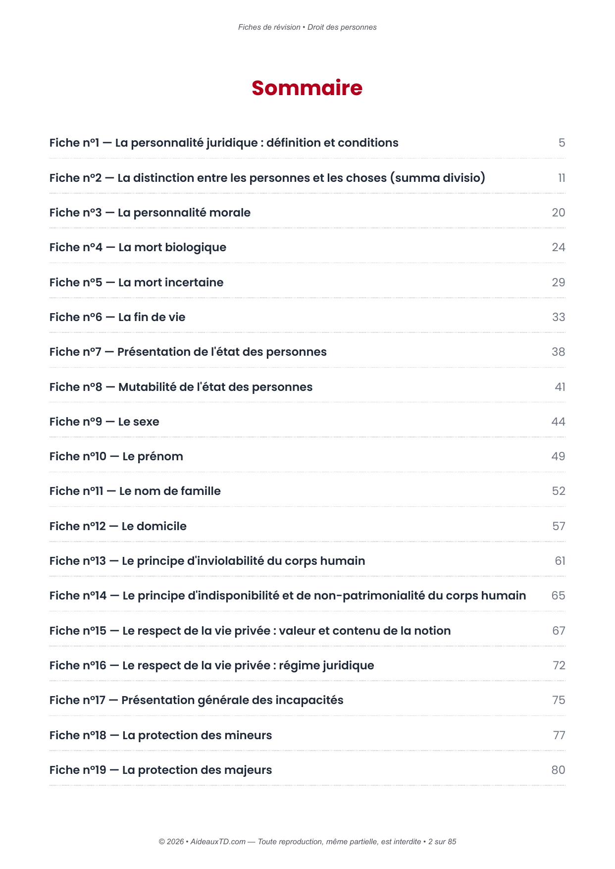 Fiches de révision — Droit des personnes