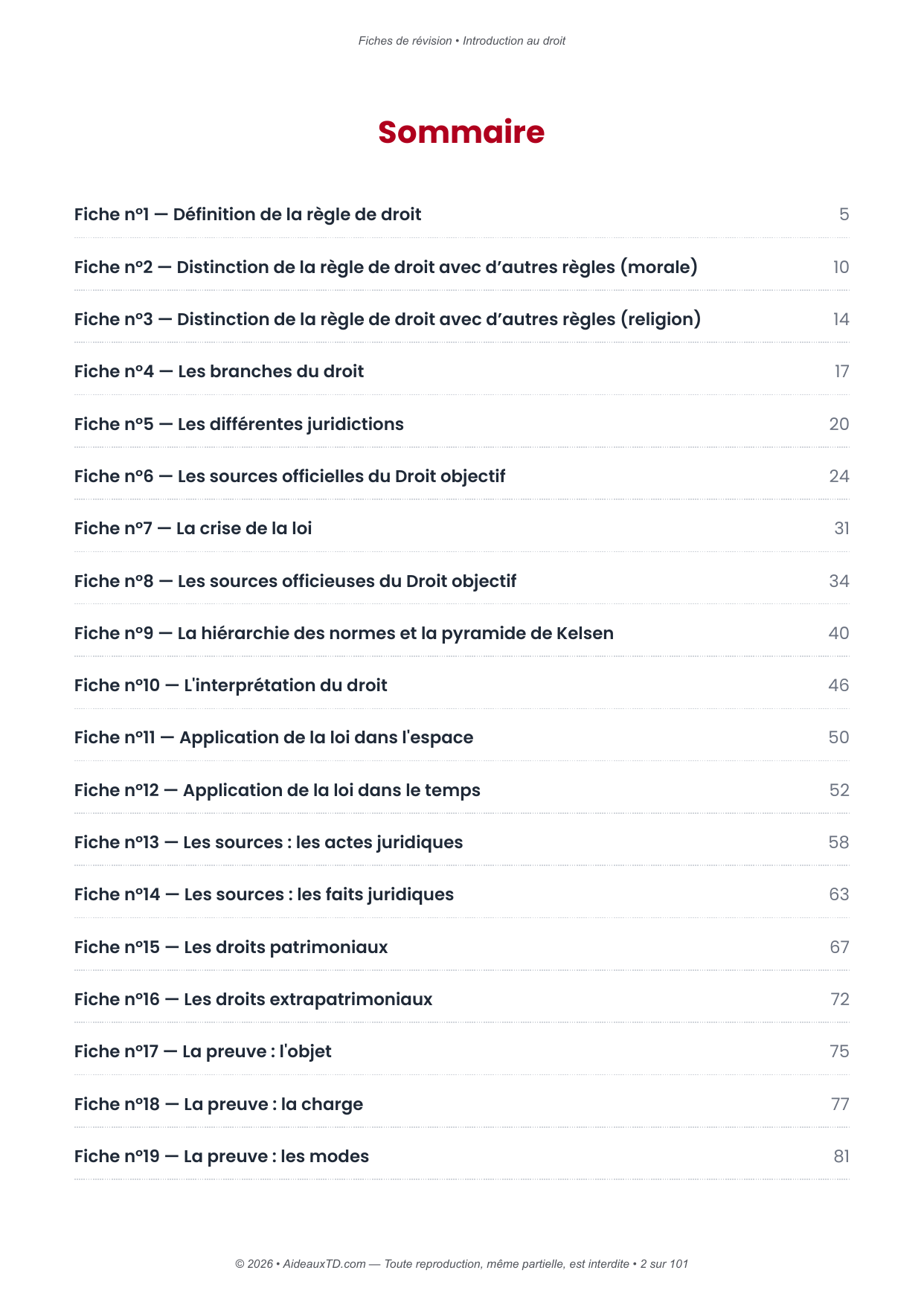 Fiches de révision — Introduction au droit