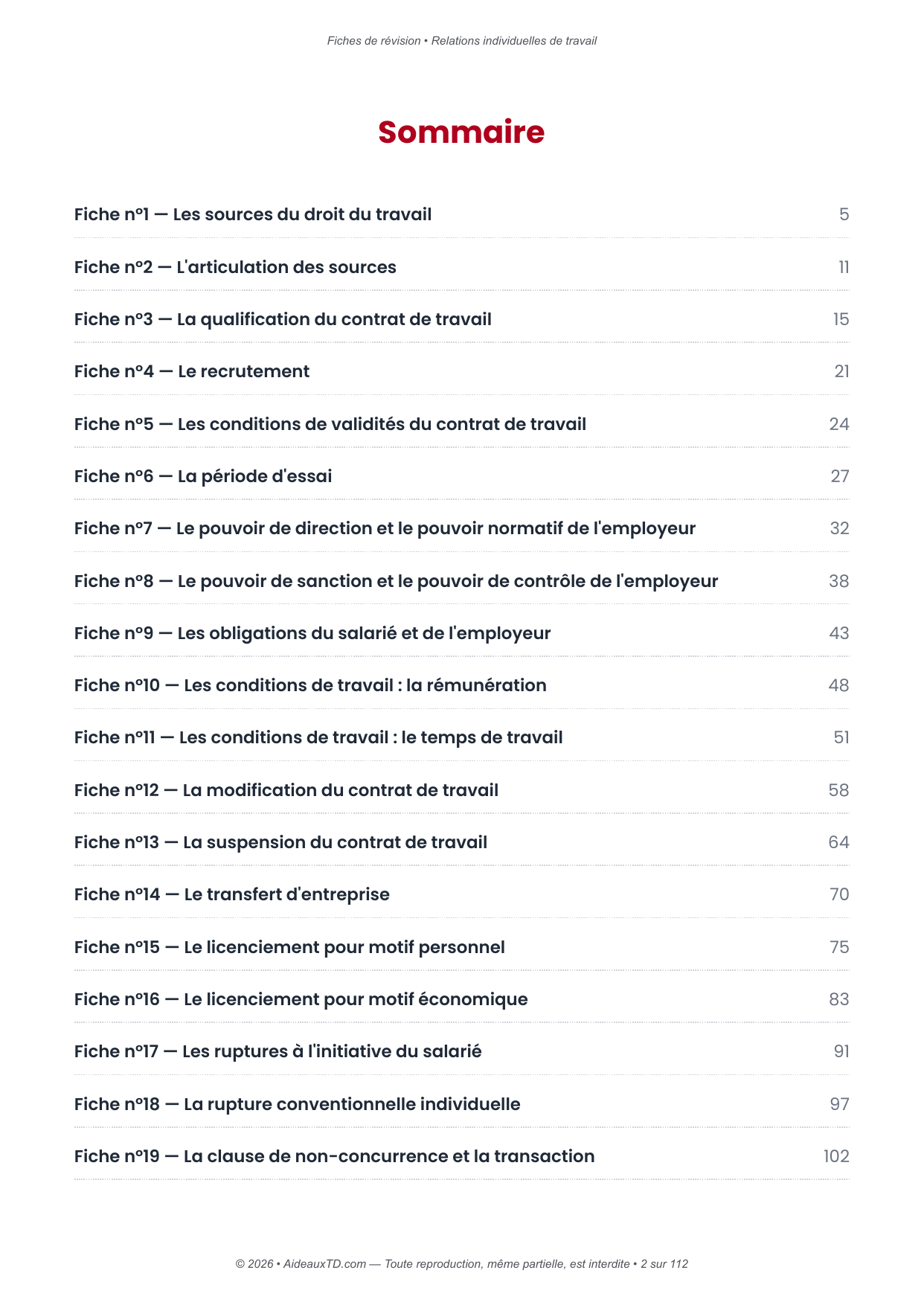 Fiches de révision — Relations individuelles de travail