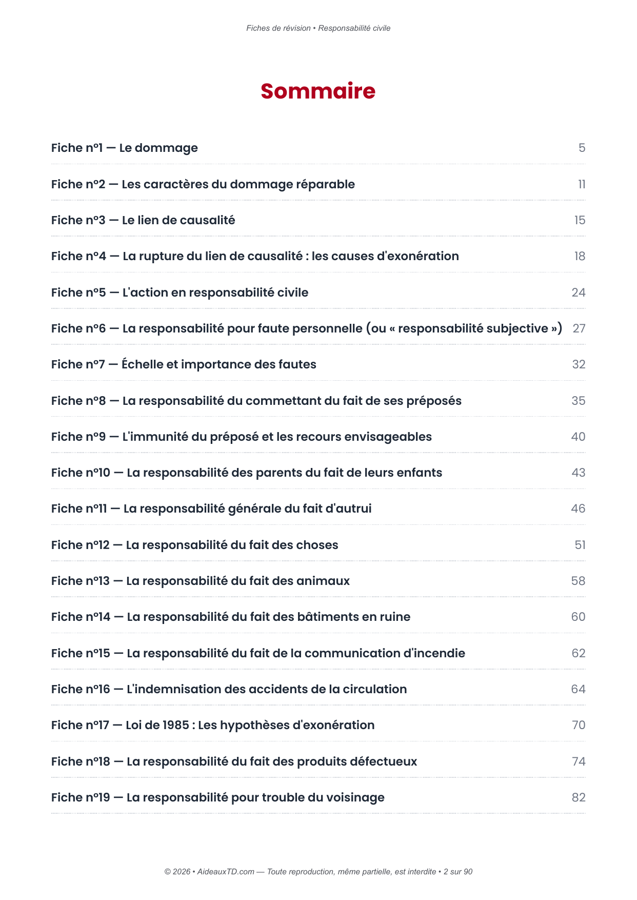 Fiches de révision — Responsabilité civile
