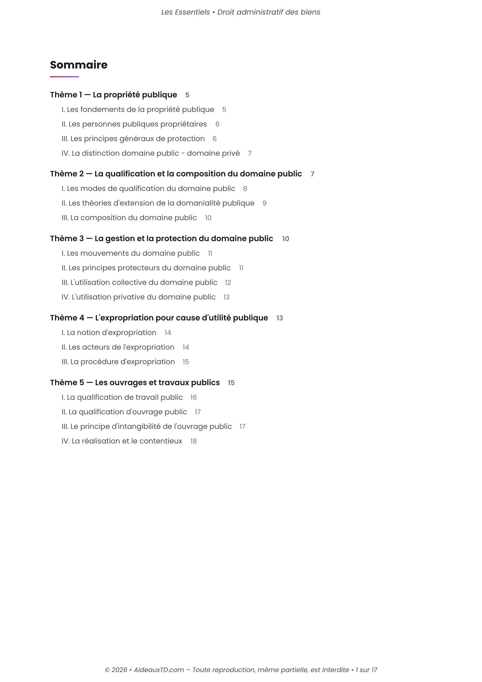 L&rsquo;Essentiel — Droit Administratif des Biens