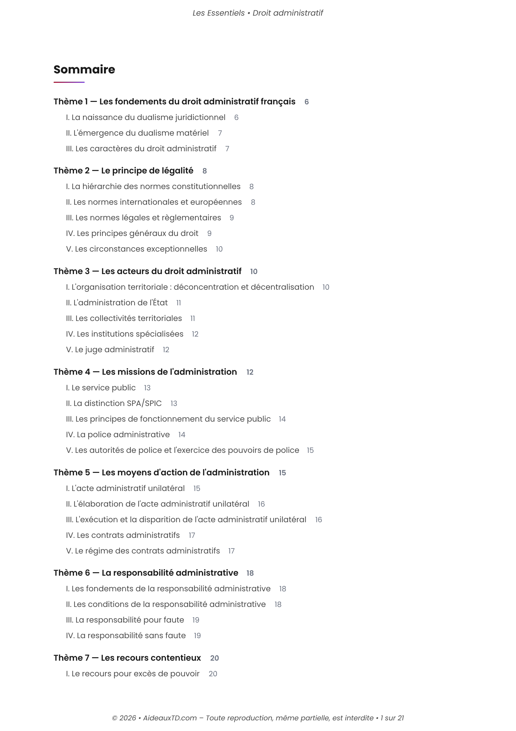 Sommaire de l’Essentiel de Droit administratif, 7 thèmes