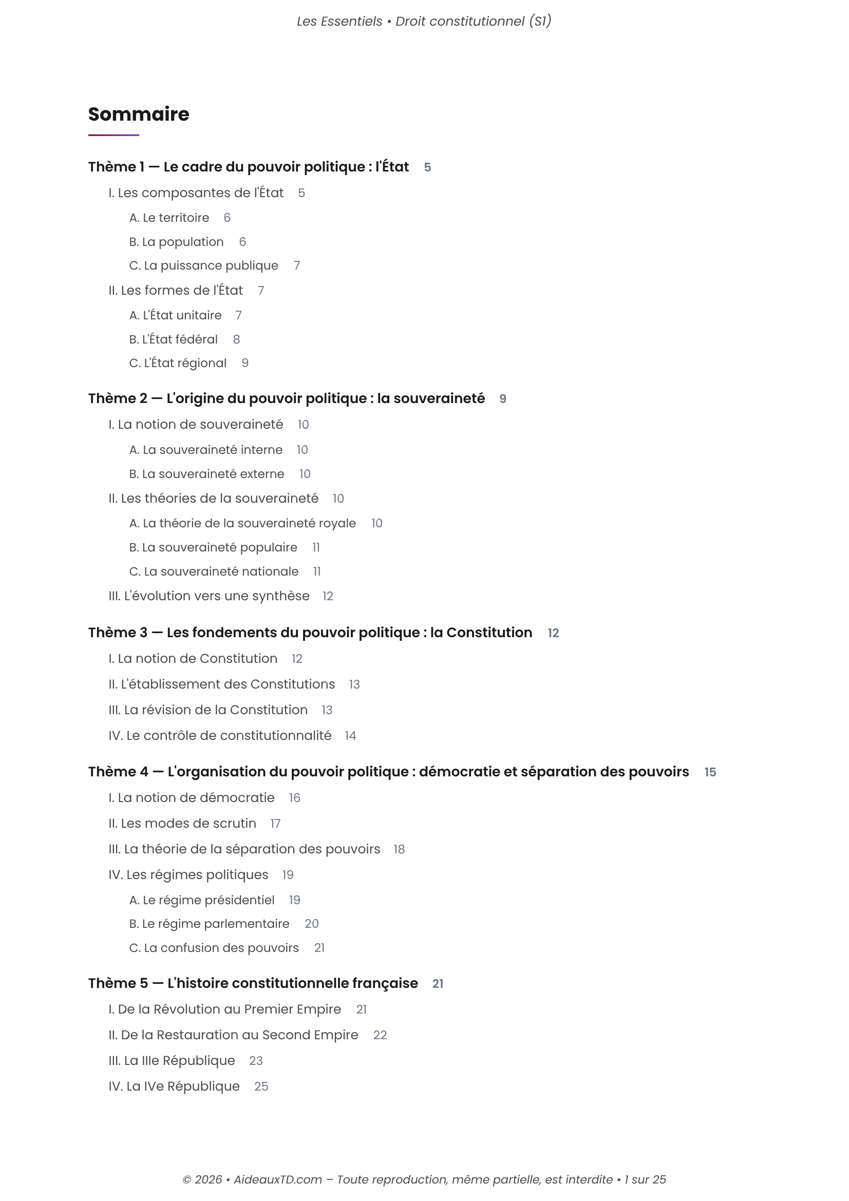 L&rsquo;Essentiel — Droit Constitutionnel S1