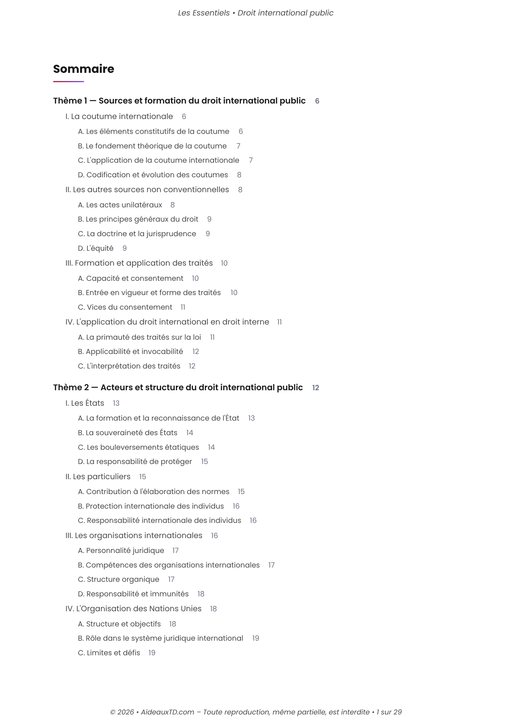 L&rsquo;Essentiel — Droit International Public