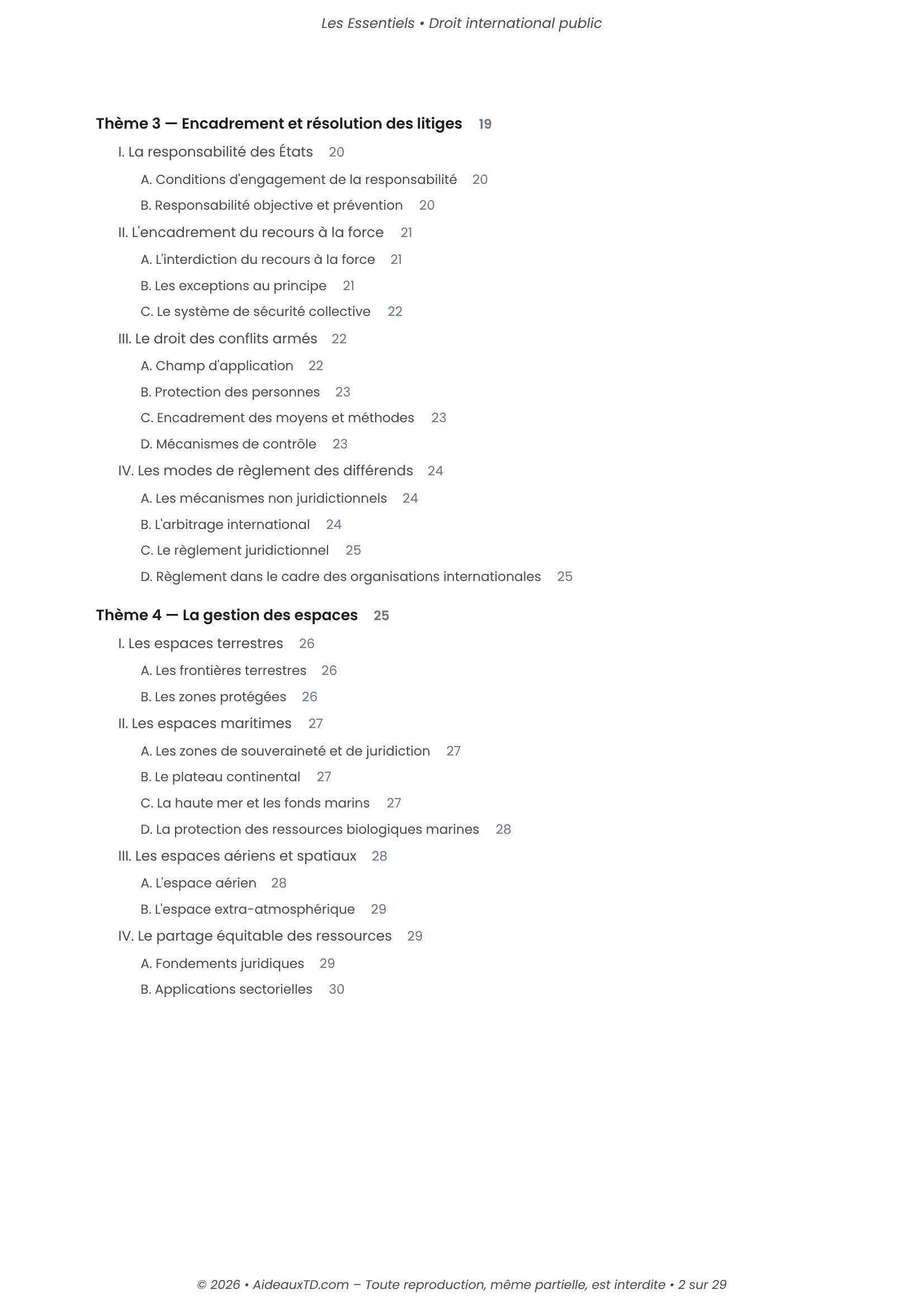 L&rsquo;Essentiel — Droit International Public