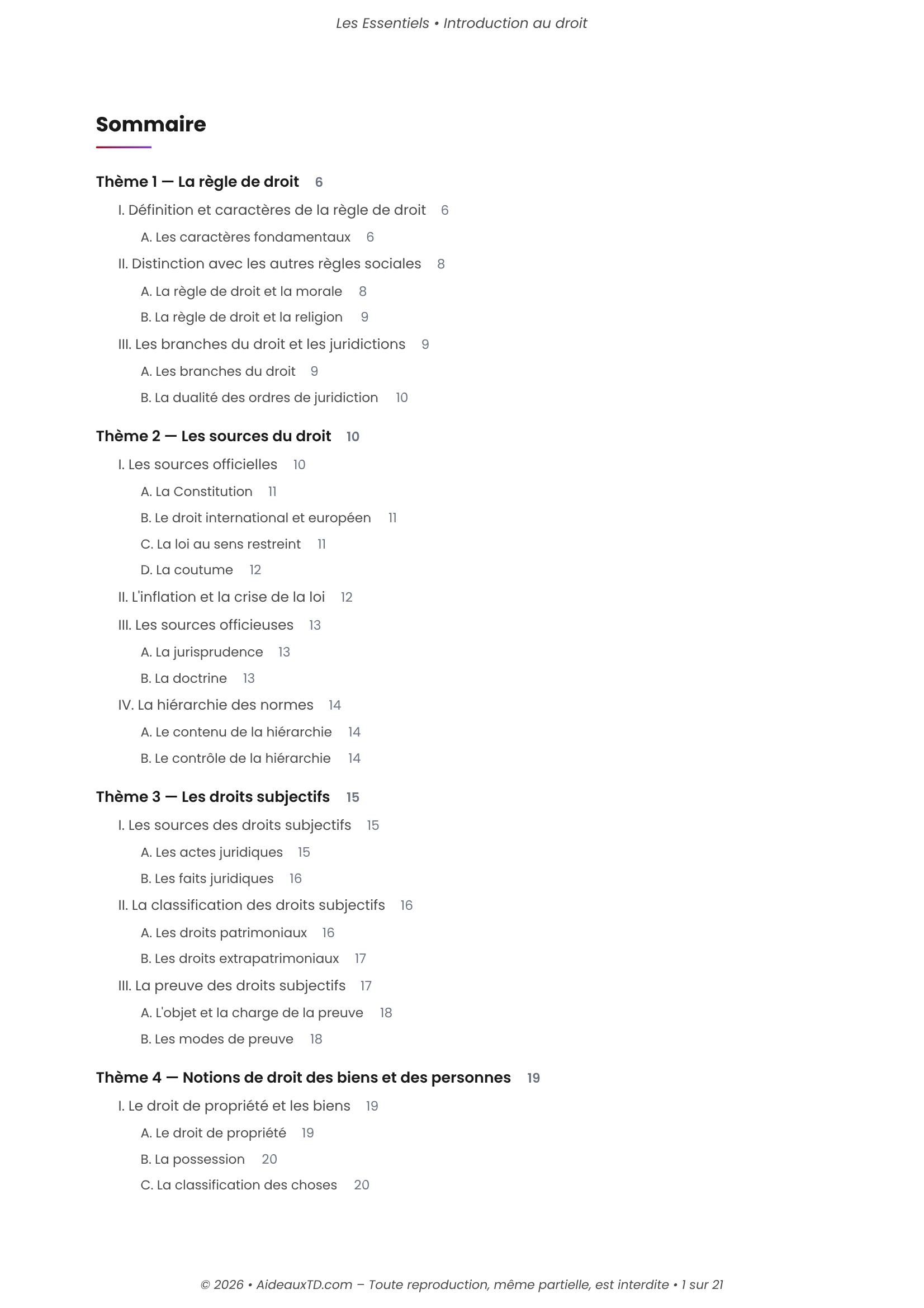 L’Essentiel — Introduction au Droit