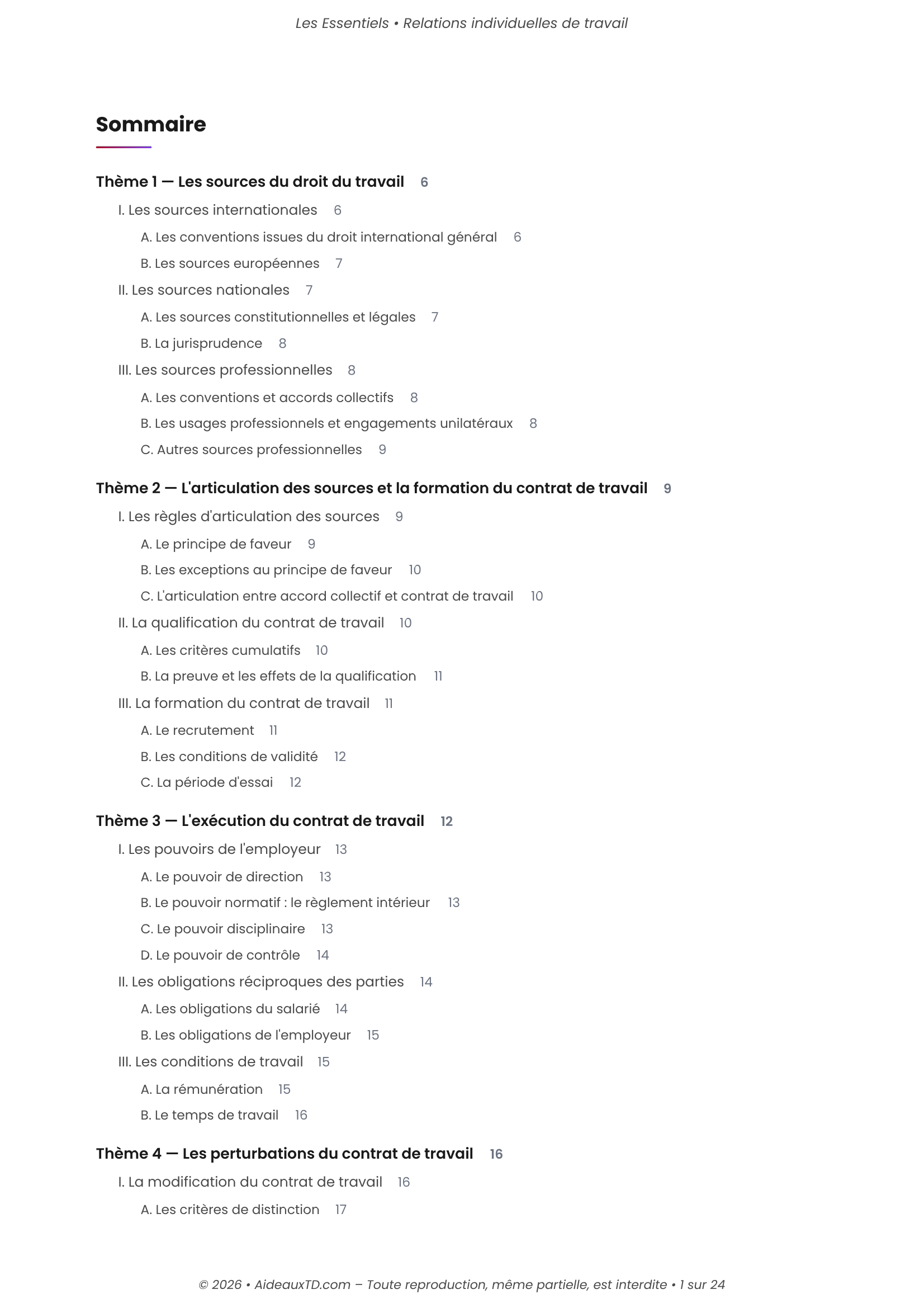 L&rsquo;Essentiel — Relations Individuelles de Travail