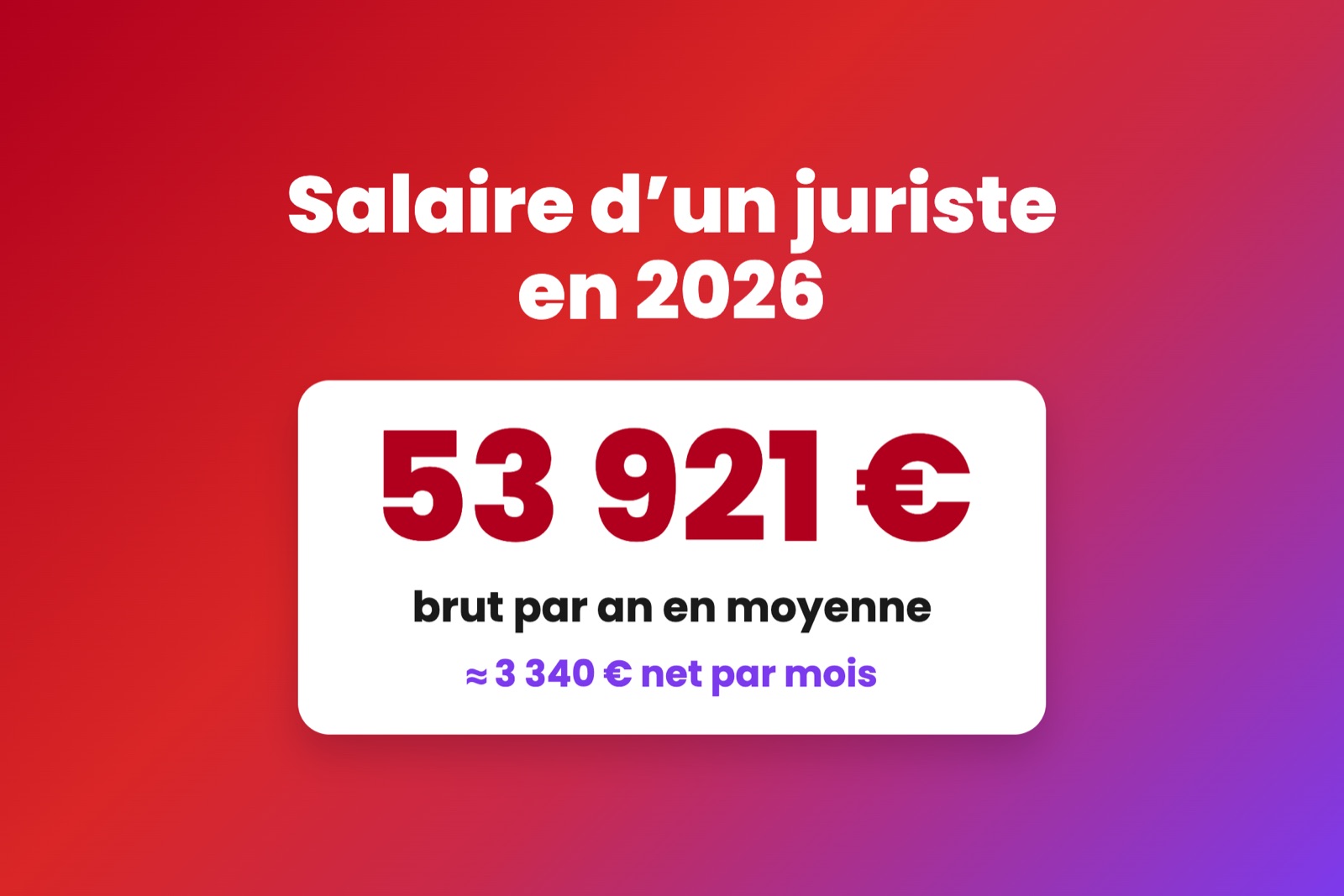Salaire d&rsquo;un juriste en 2026 : combien gagne un juriste ?