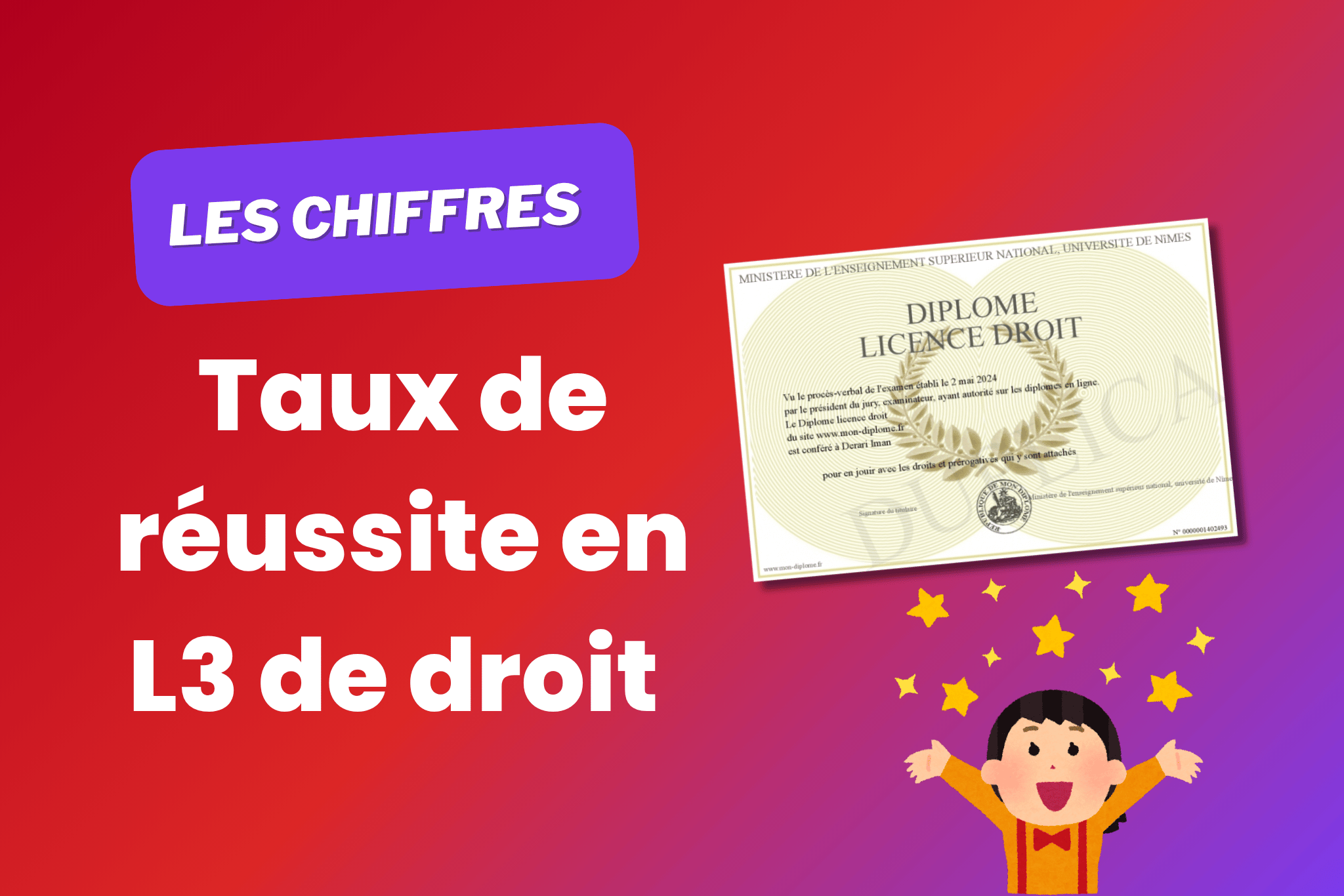 Taux de réussite en L3 de droit (chiffres et conseils)