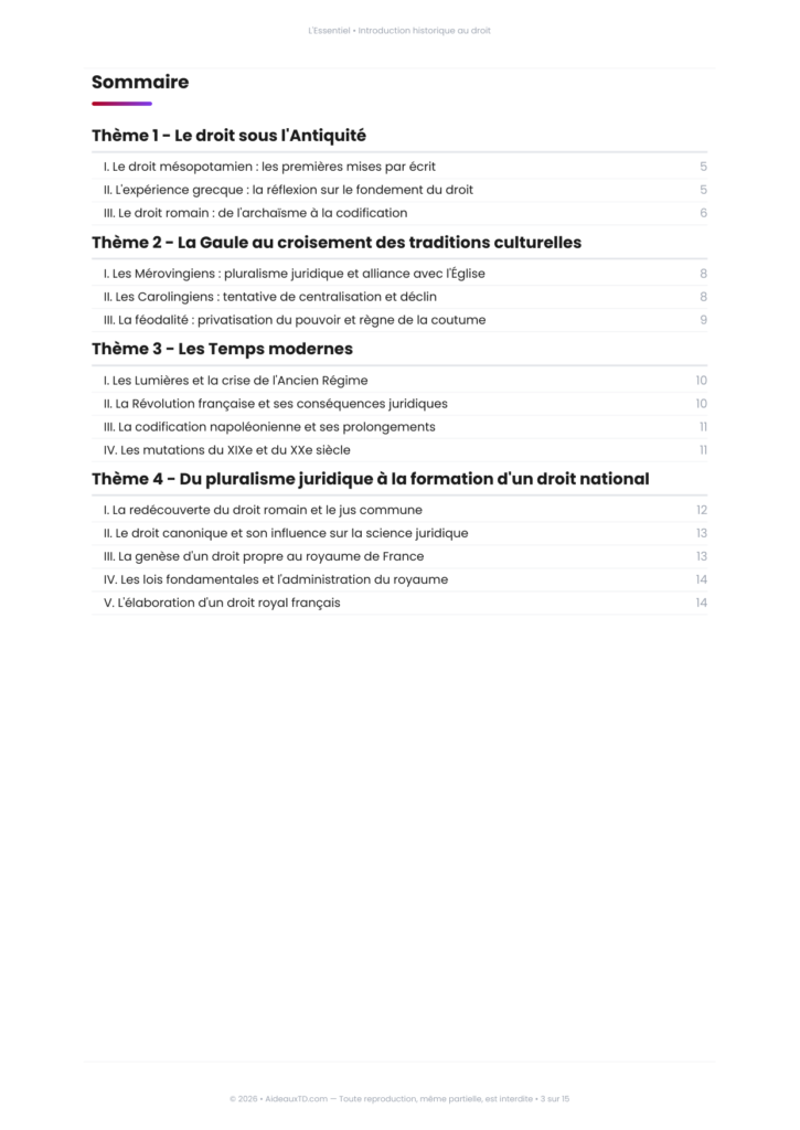Extrait de L'Essentiel de introduction historique au droit