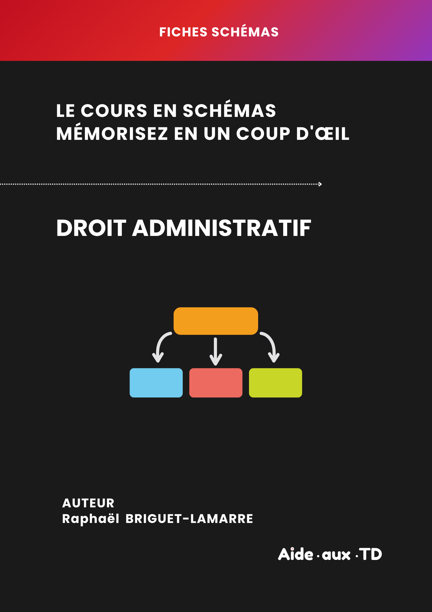 Fiches schémas : Droit administratif