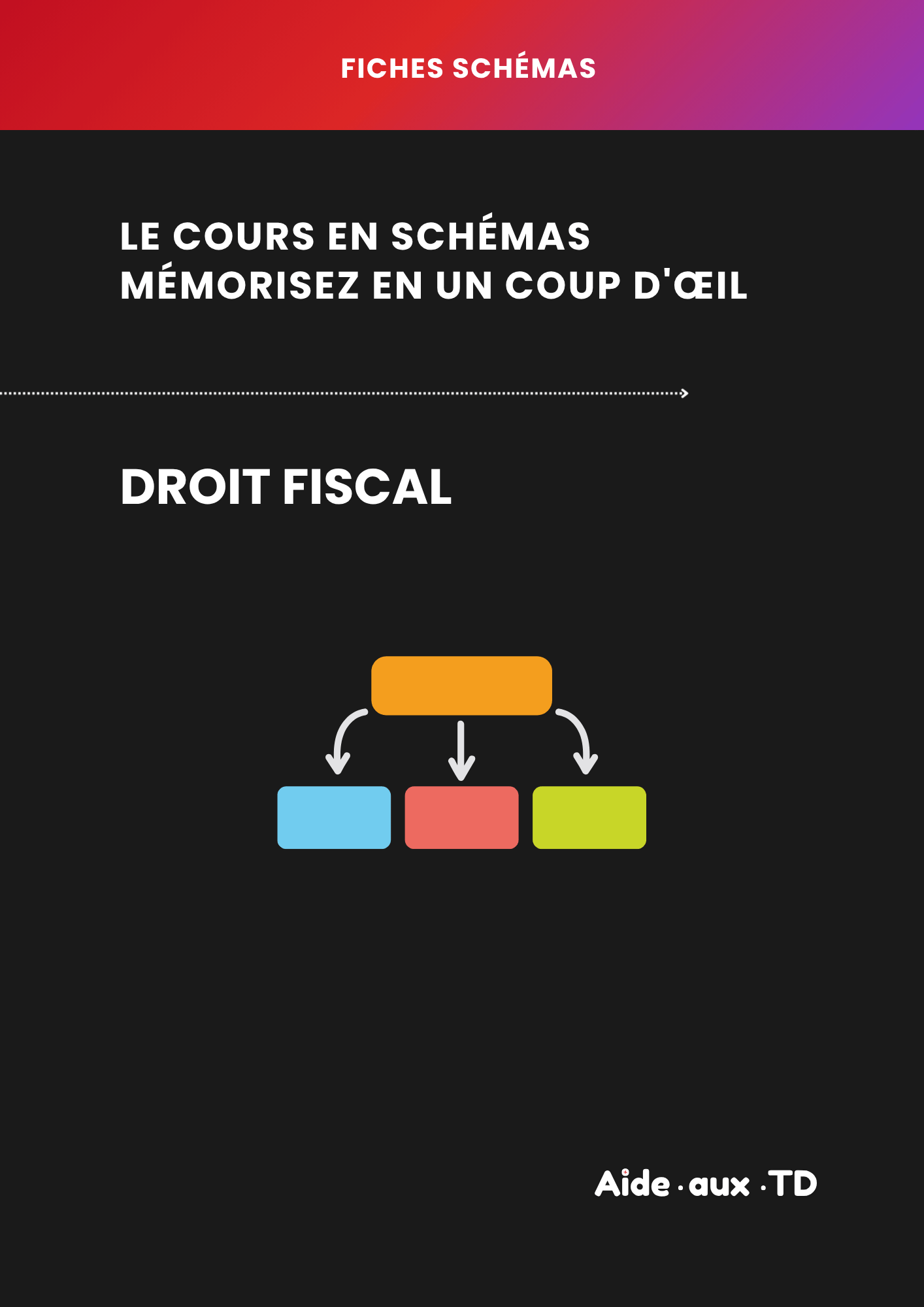 Fiches schémas : Droit fiscal