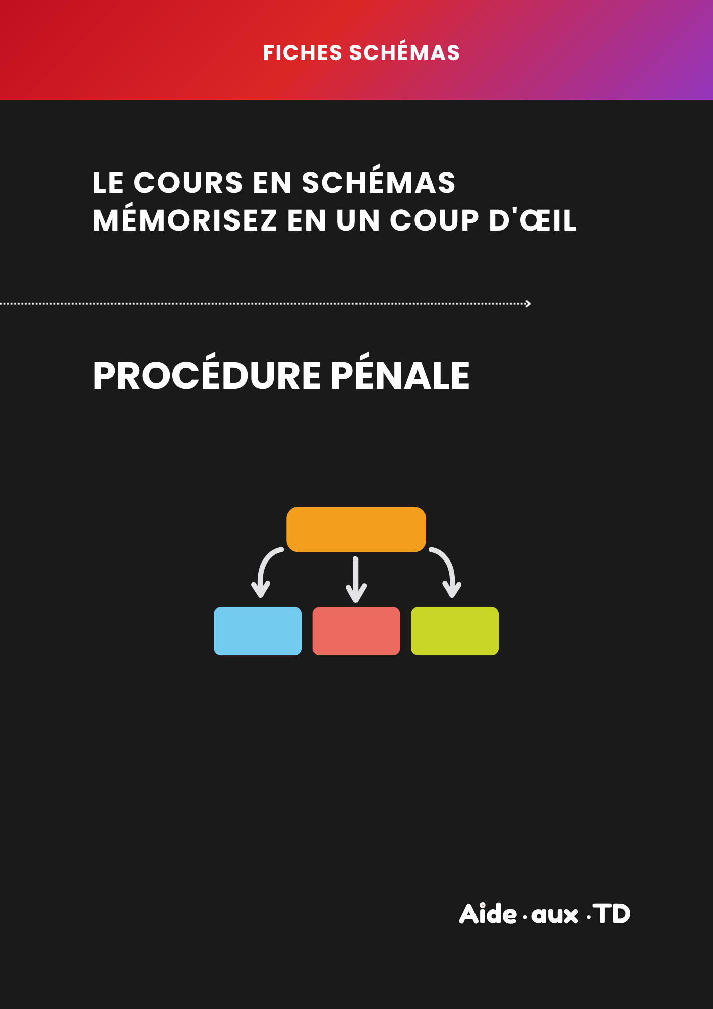 Fiches schémas : Procédure pénale