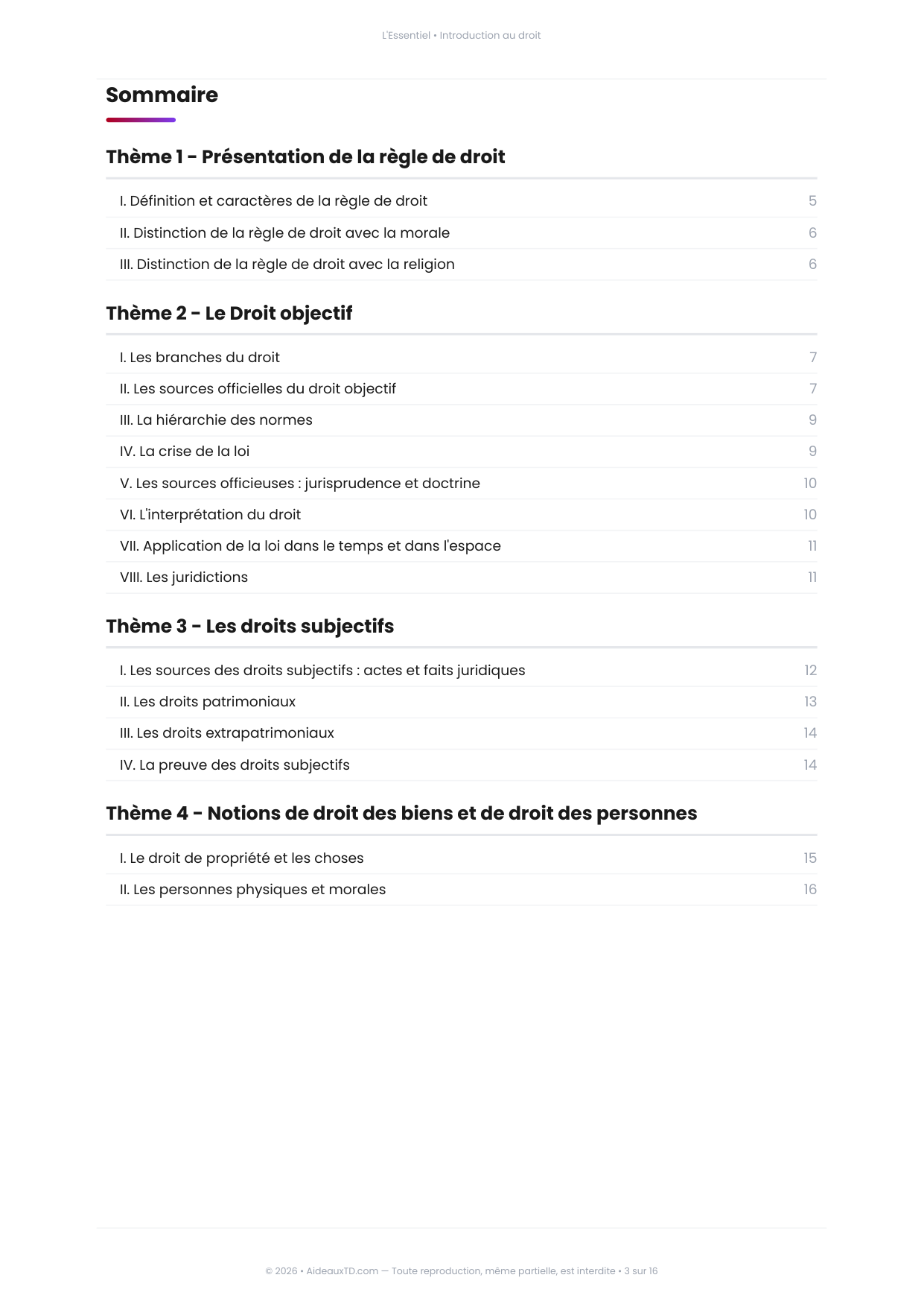 Sommaire de l’Essentiel de Introduction au droit (S1), 4 thèmes