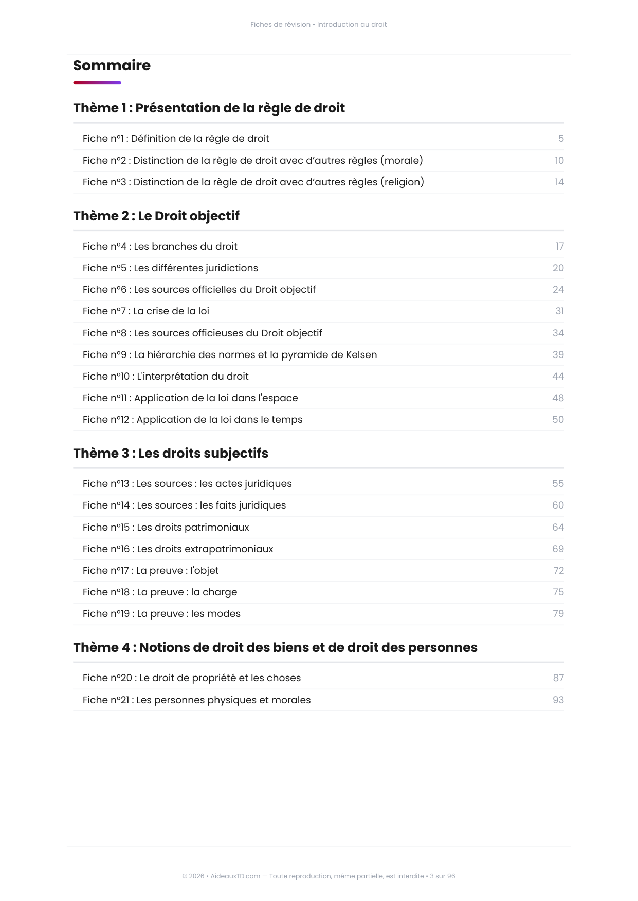Sommaire des 21 fiches de révision de Introduction au droit (S1), 4 thèmes