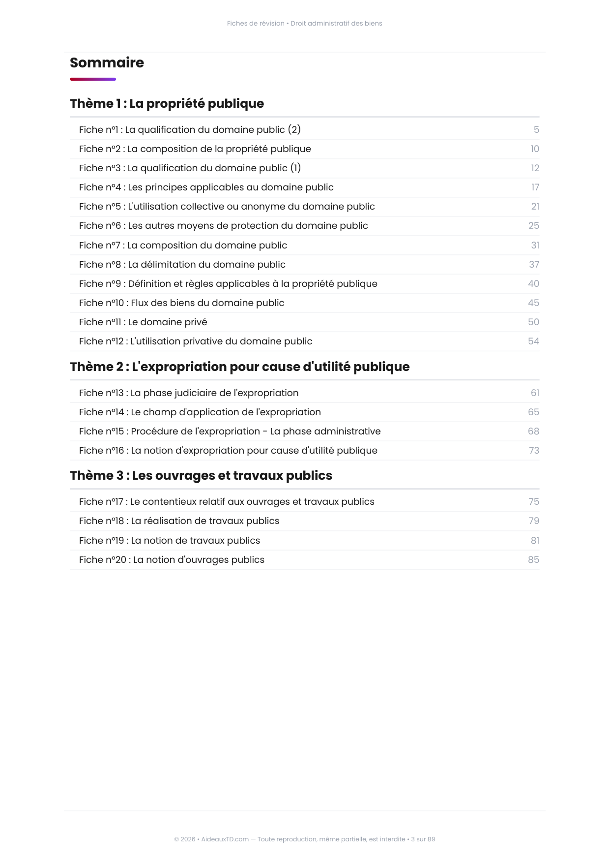 Sommaire des 20 fiches de révision de Droit administratif des biens, 3 thèmes
