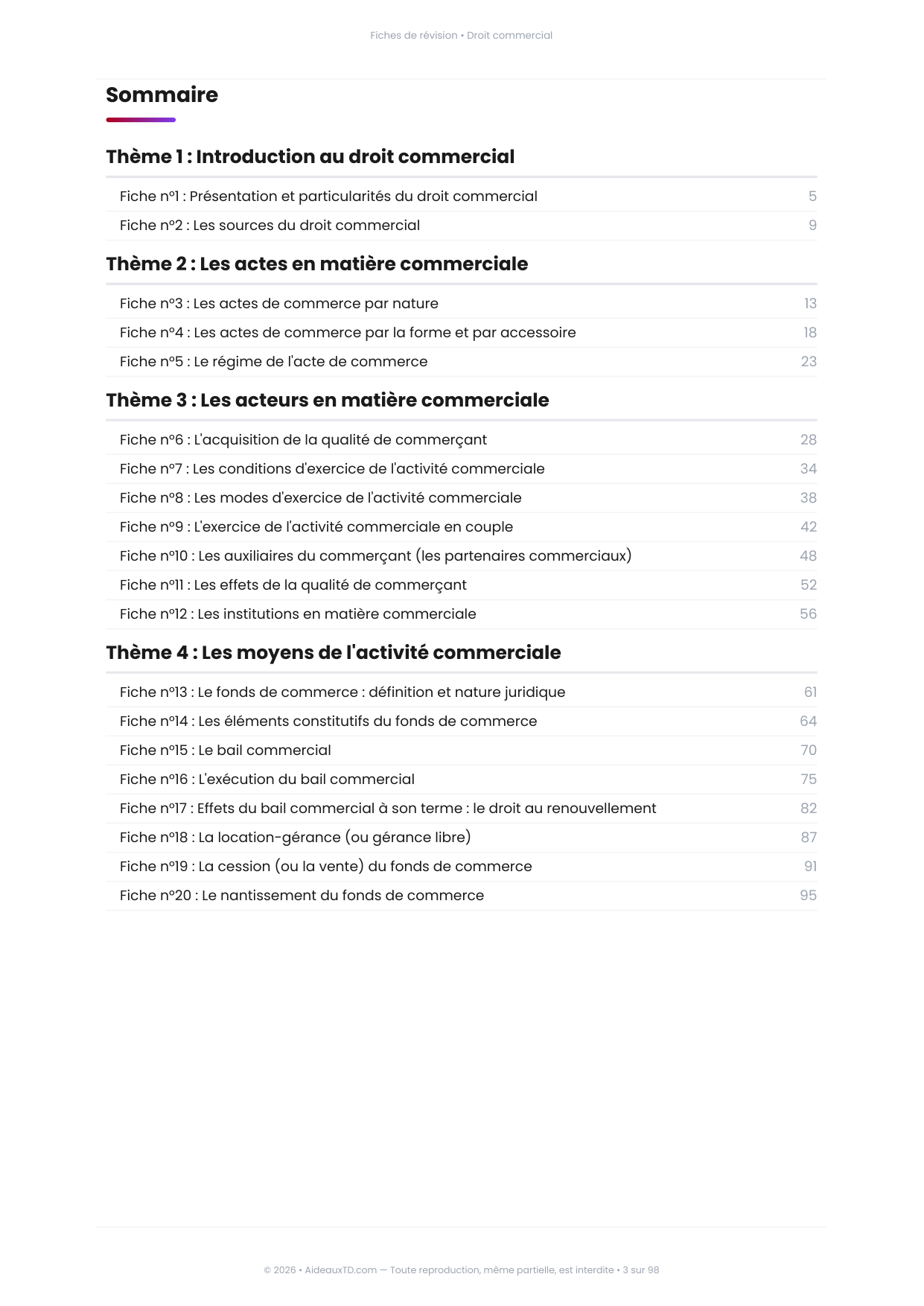 Sommaire des 20 fiches de révision de Droit commercial, 4 thèmes