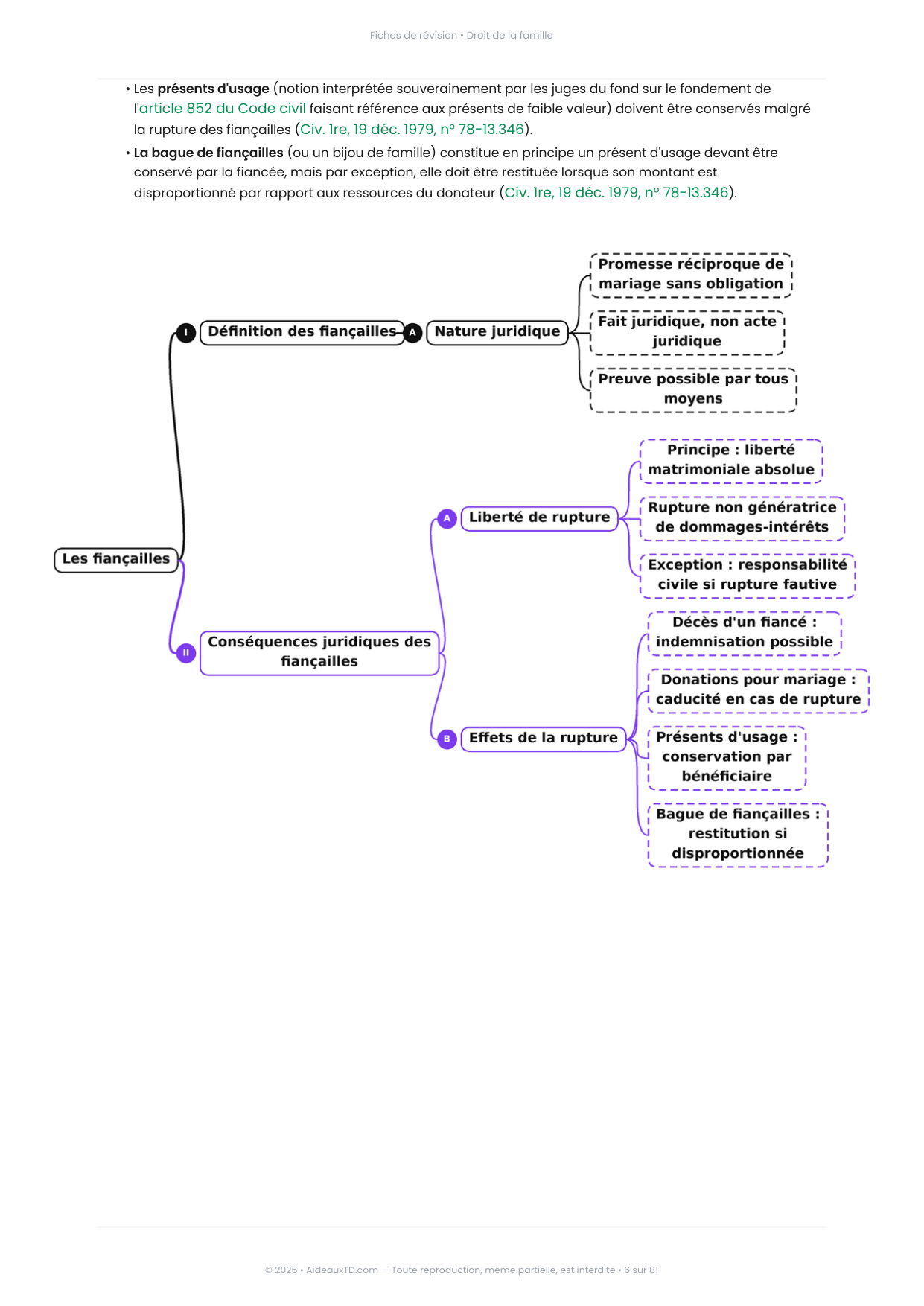 Extrait des fiches de révision de Droit de la famille : fiche n°1, Les fiançailles (page 2)