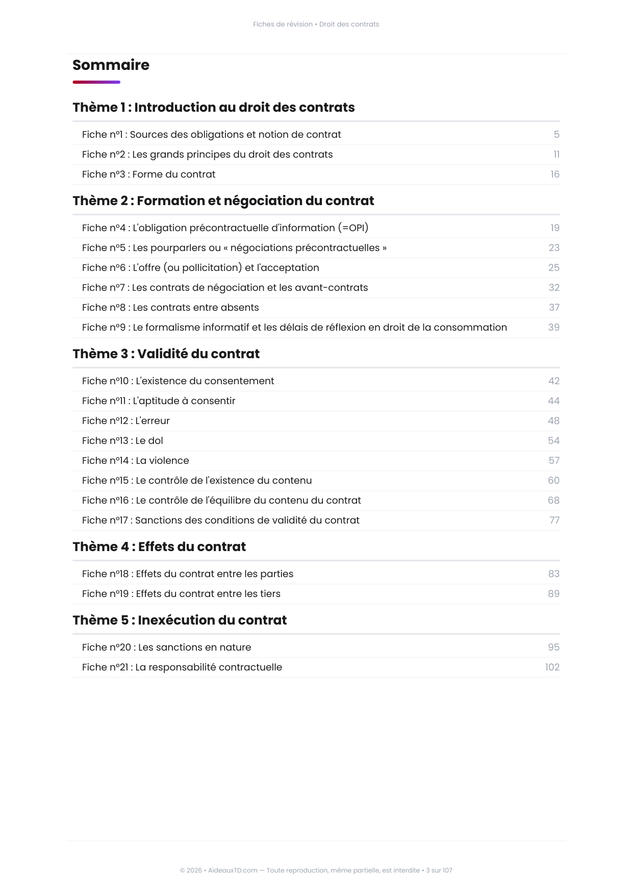 Sommaire des 21 fiches de révision de Droit des contrats, 5 thèmes