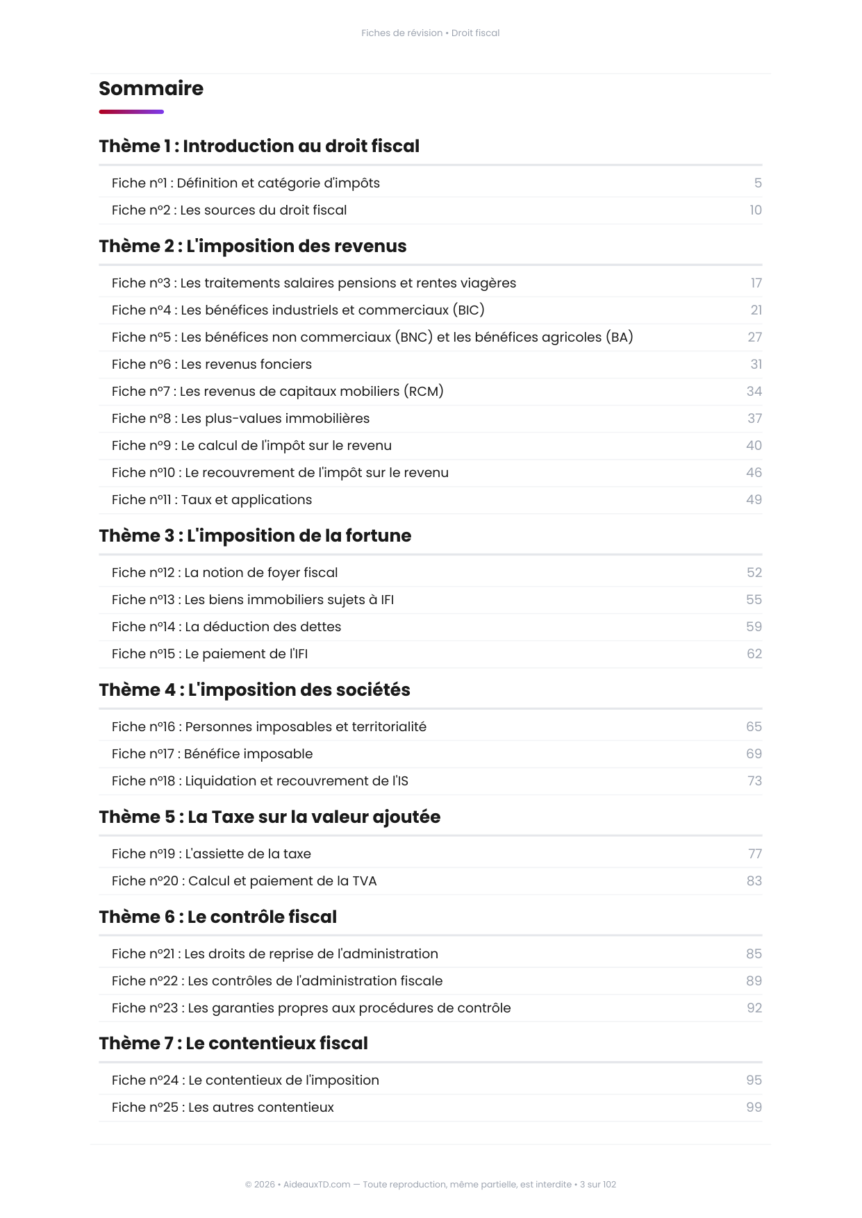 Sommaire des 25 fiches de révision de Droit fiscal, 7 thèmes