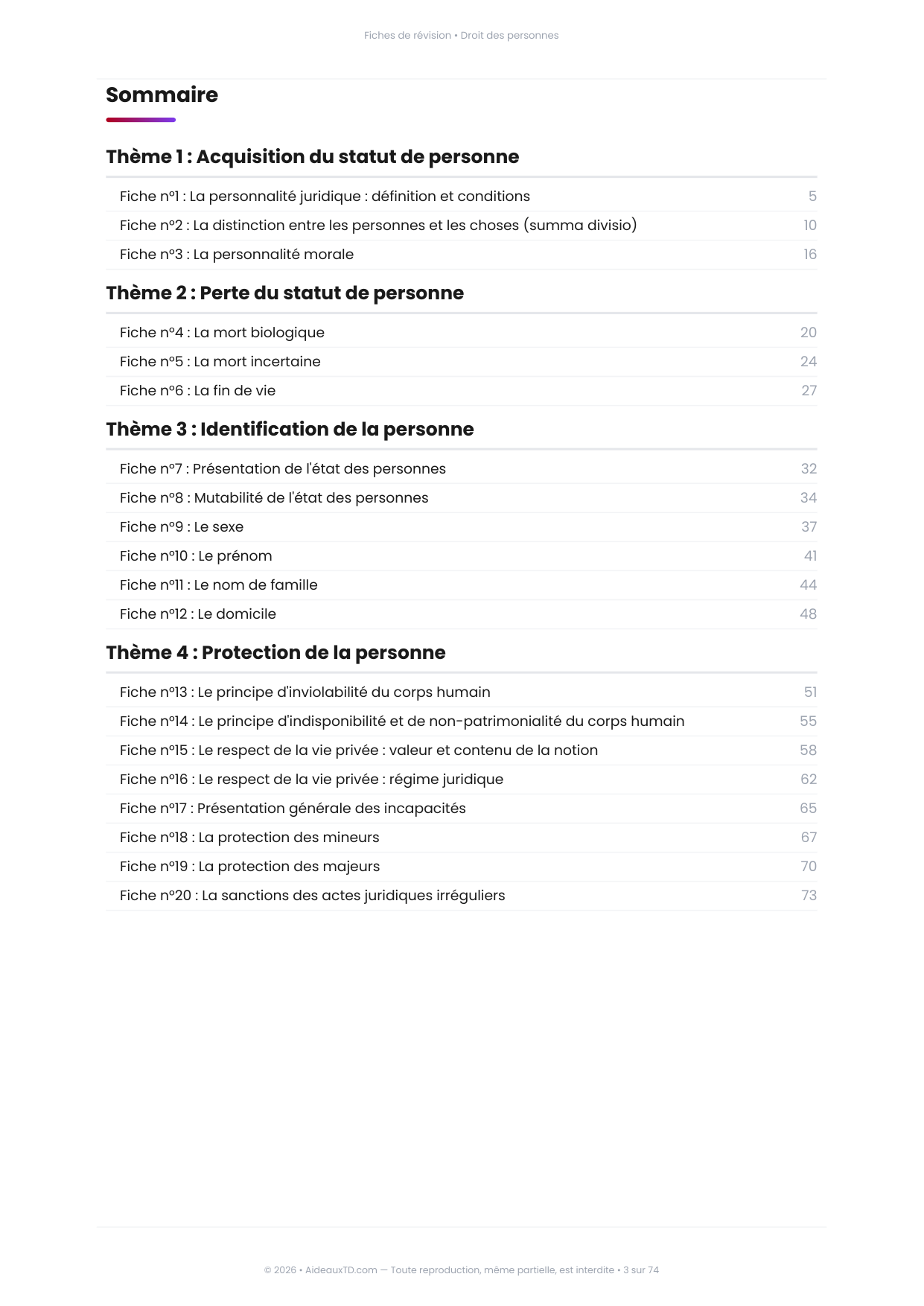 Sommaire des 20 fiches de révision de Droit des personnes, 4 thèmes