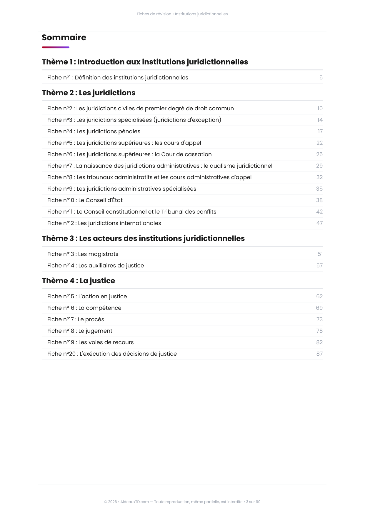 Sommaire des 20 fiches de révision de Institutions juridictionnelles, 4 thèmes