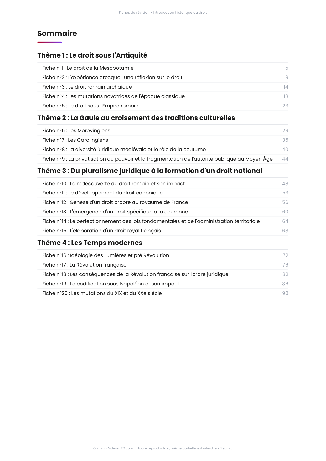Sommaire des 20 fiches de révision de Introduction historique au droit, 4 thèmes