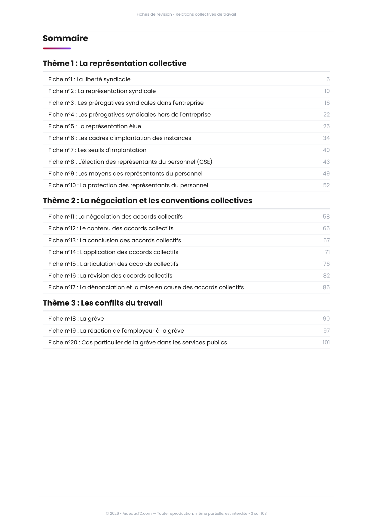 Sommaire des 20 fiches de révision de Relations collectives de travail, 3 thèmes
